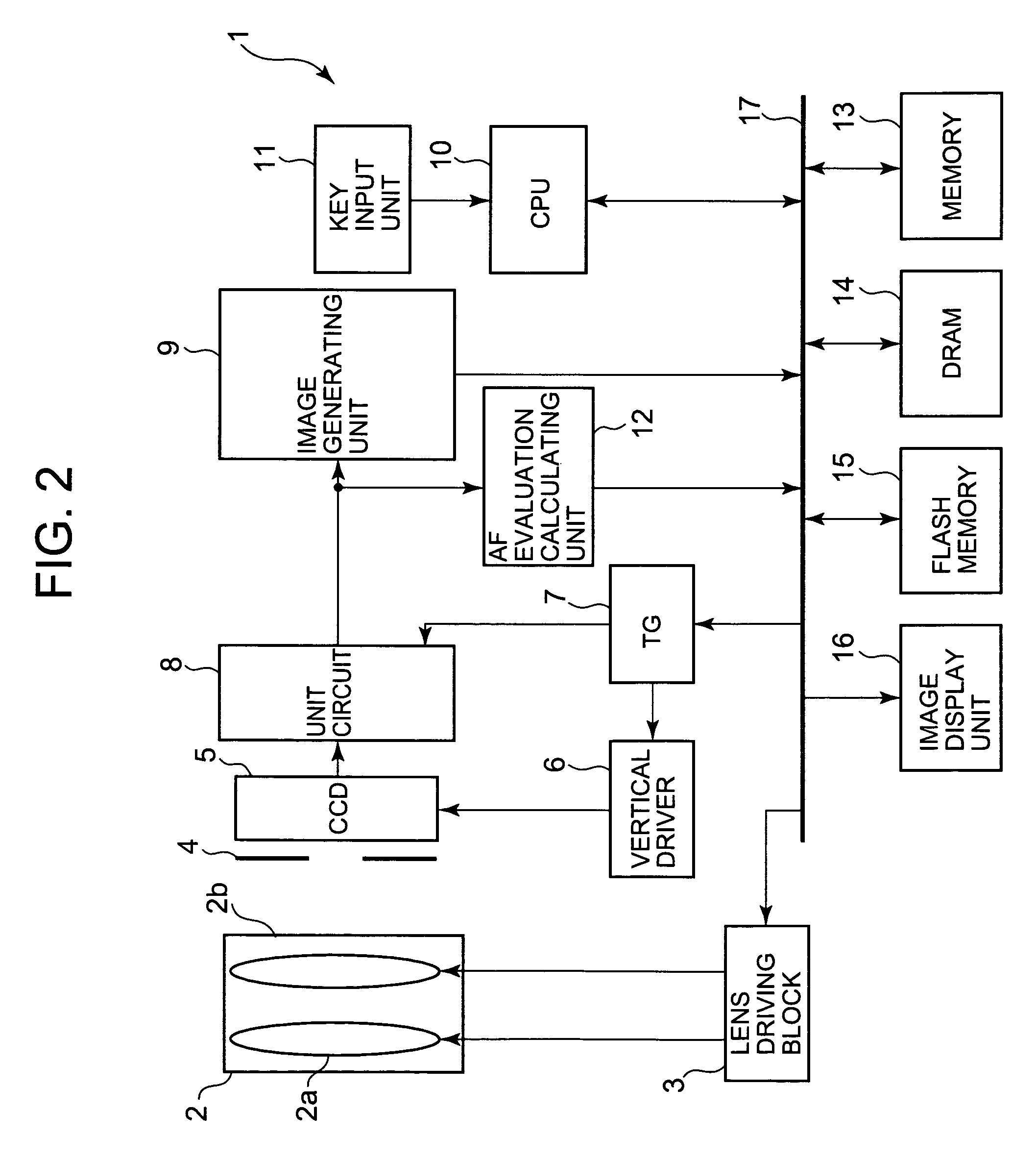 Image pick-up apparatus with a multi-area AF function