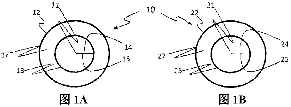 Multifocal contact lenses and related methods and uses to improve vision of presbyopic subjects