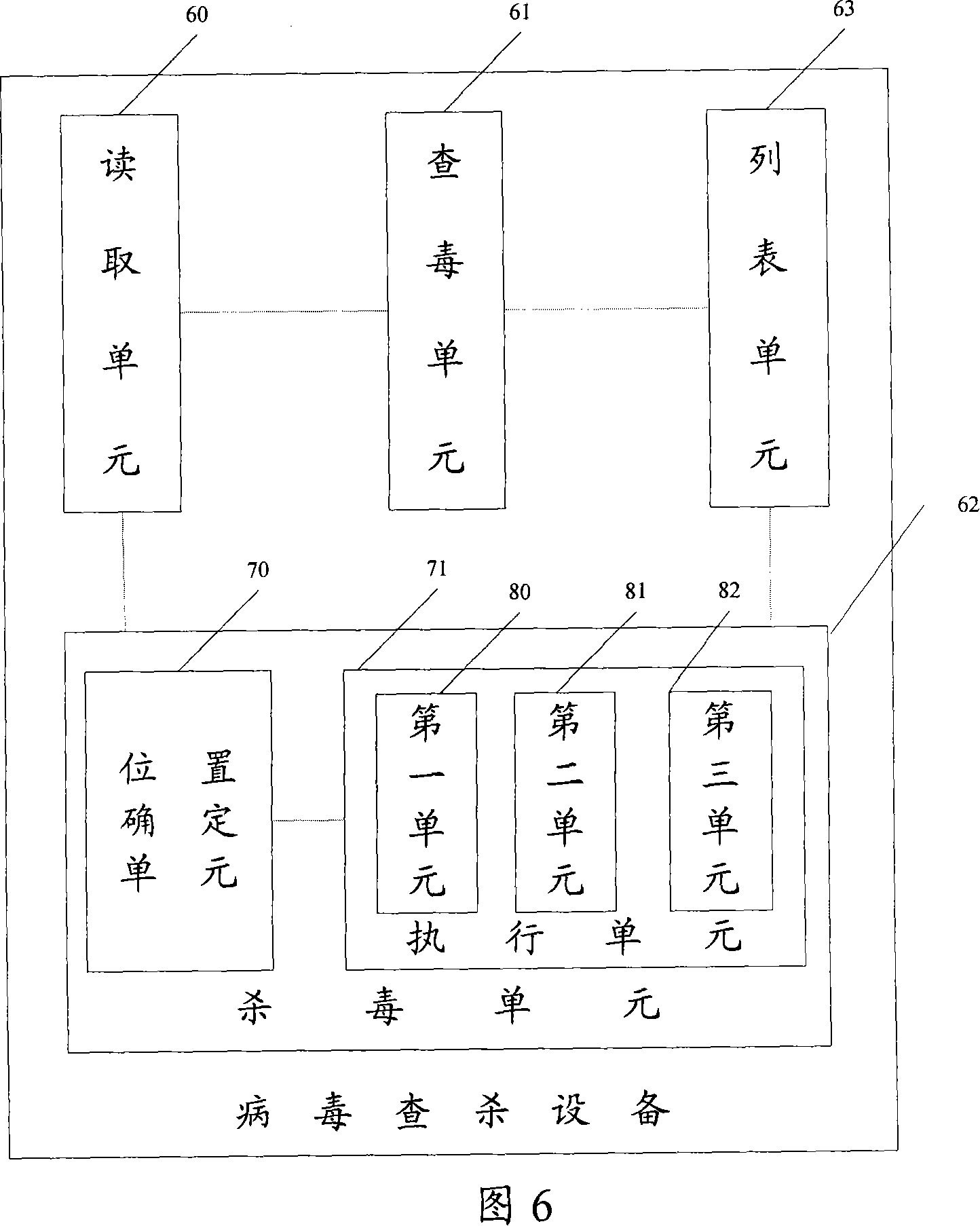 Method and equipment for checking and killing virus of video file