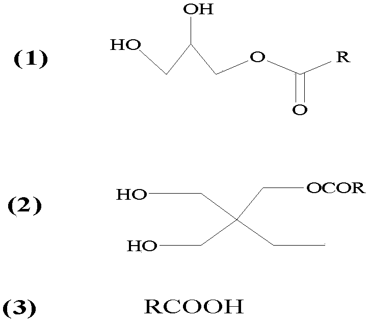 Ketone-aldehyde Modified Resin And Preparation Method Thereof - Eureka ...