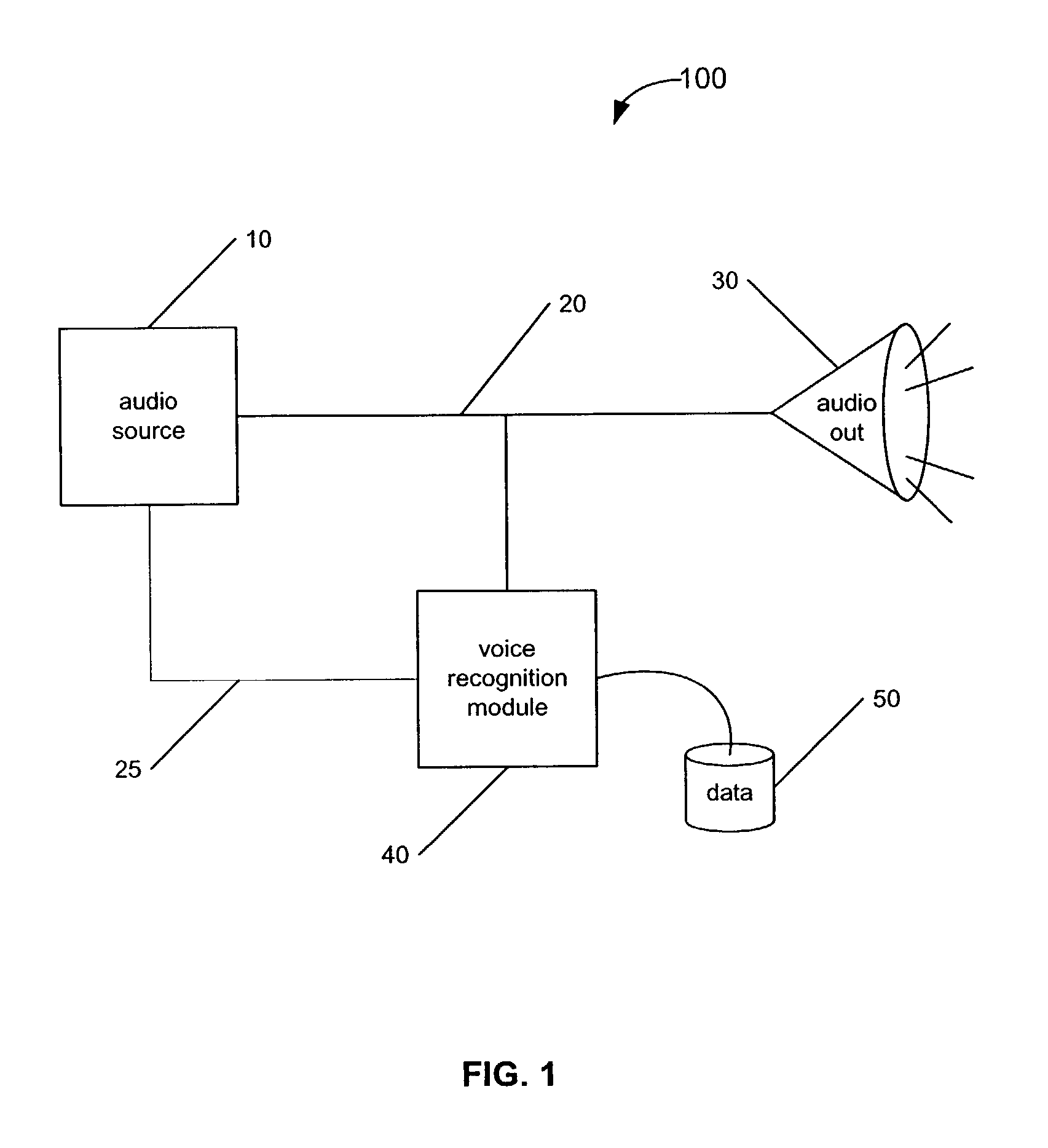 System and method for capture and storage of forward and reverse link audio