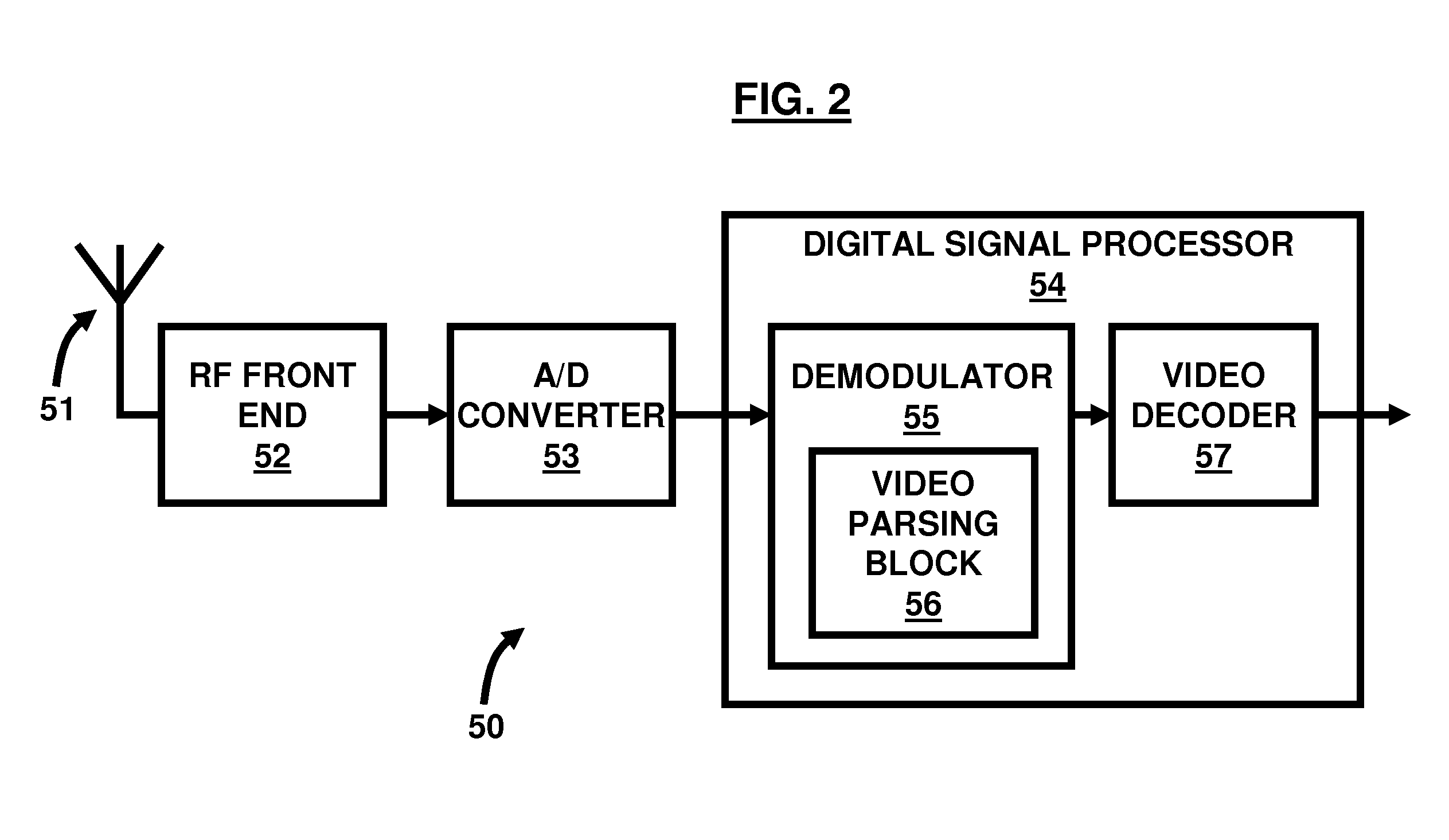A receiver with a visual program guide for mobile television applications and method for creation