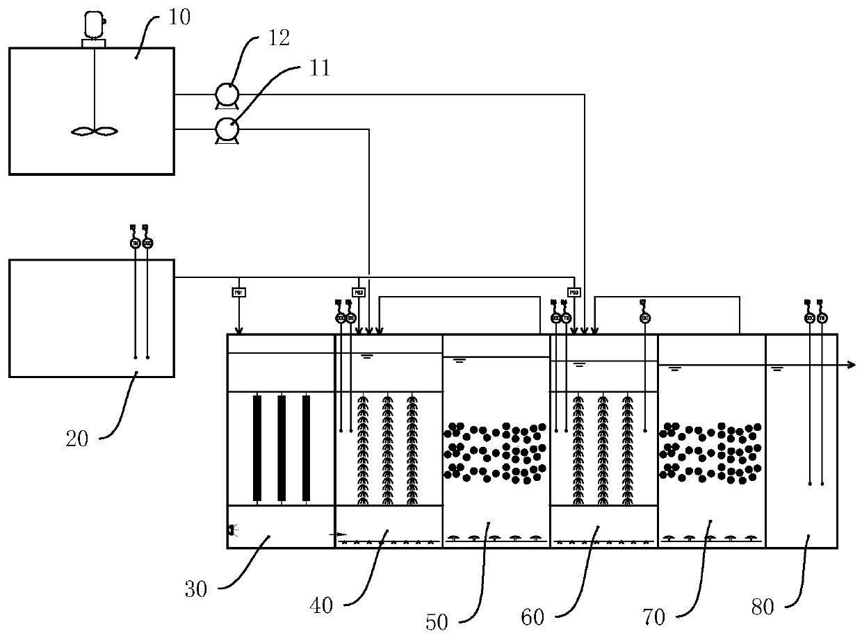 Slow-release carbon source, preparation method and wastewater treatment method