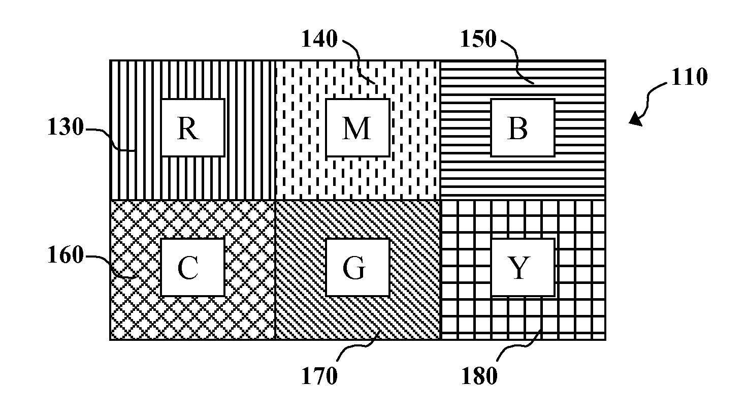 OLED display with reduced power consumption