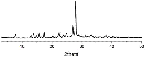 5-amino salicylic acid pharmaceutical co-crystal and preparation method thereof