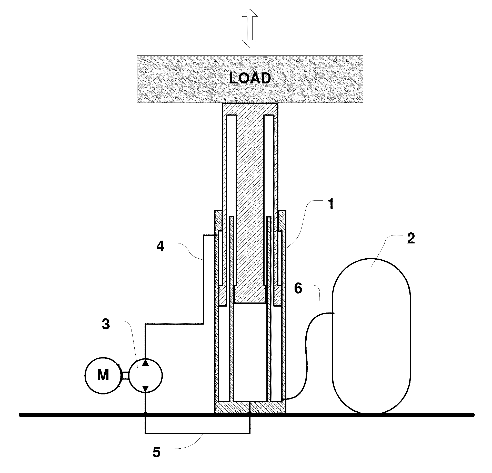 Hydro pneumatic lifting system and method