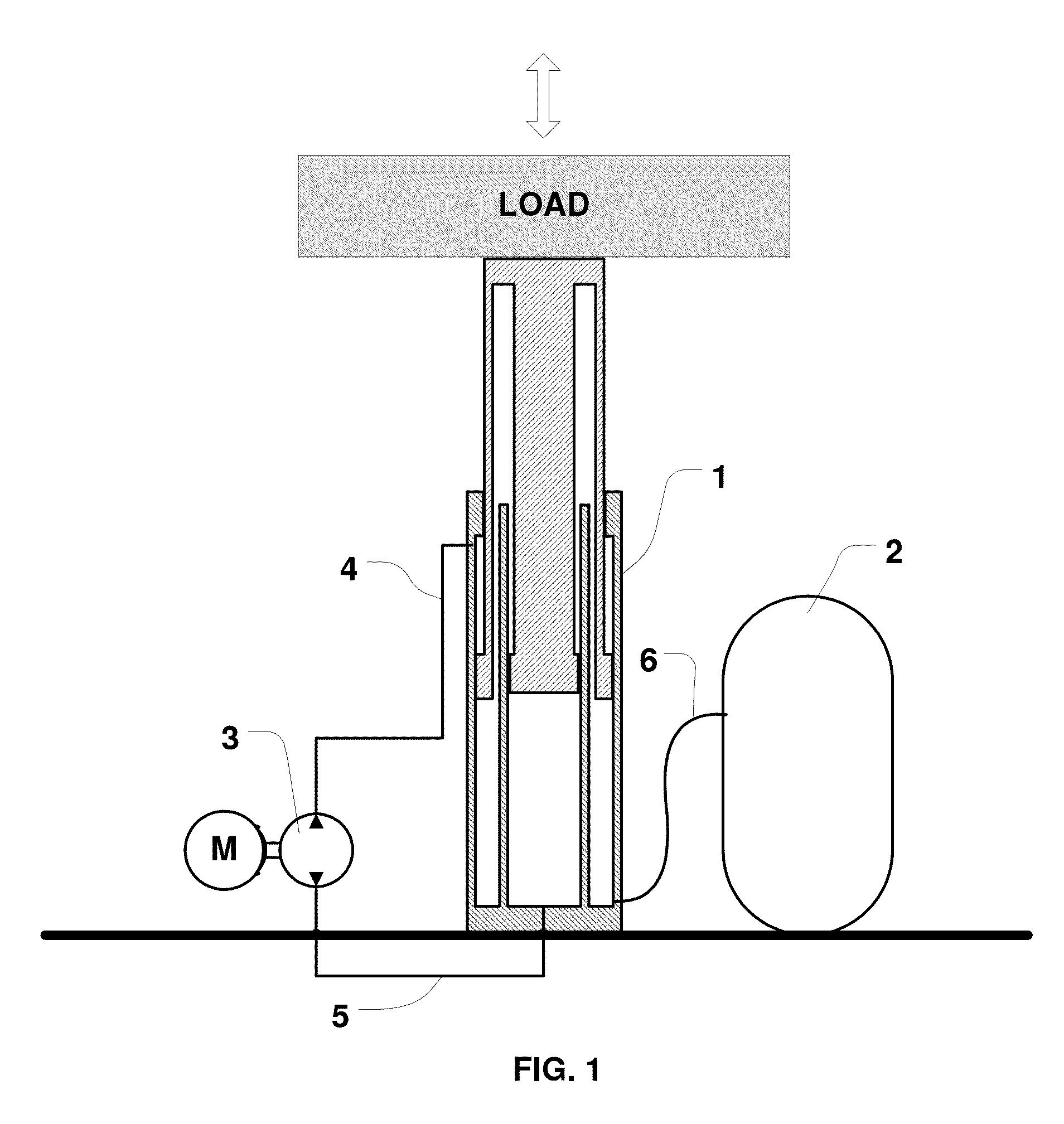 Hydro pneumatic lifting system and method