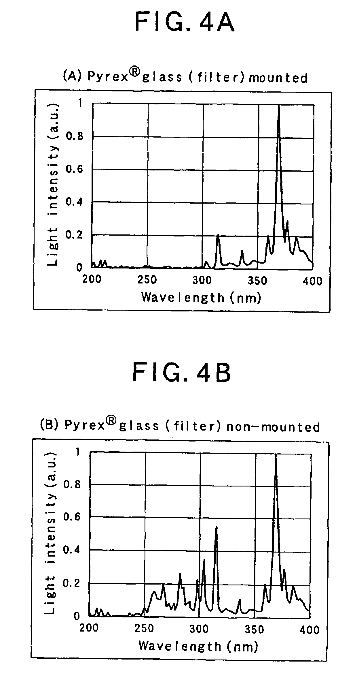 Transfer ribbon, image expressing medium and method for production of them