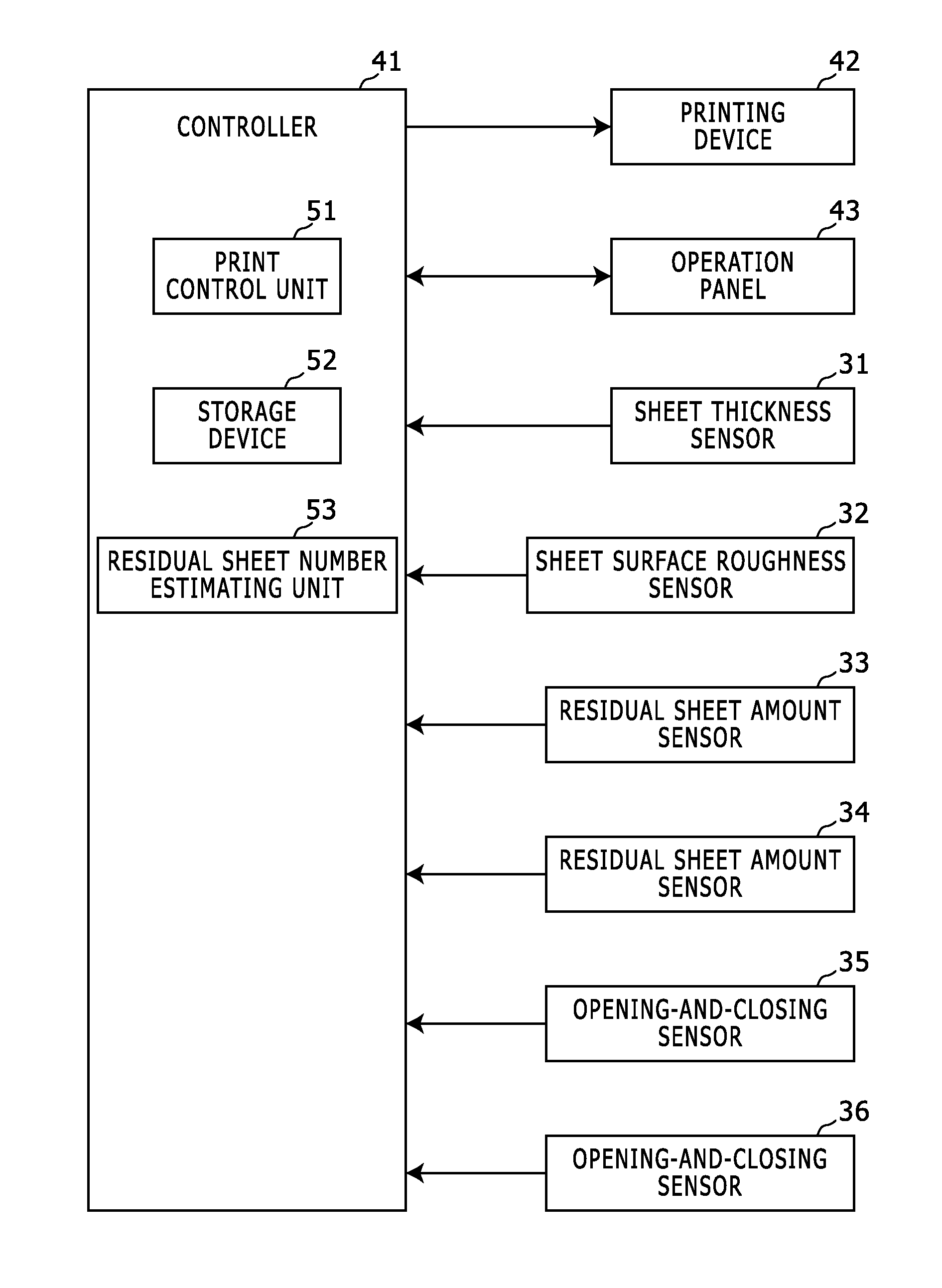 Image Forming Apparatus Eureka Patsnap Develop Intelligence Library