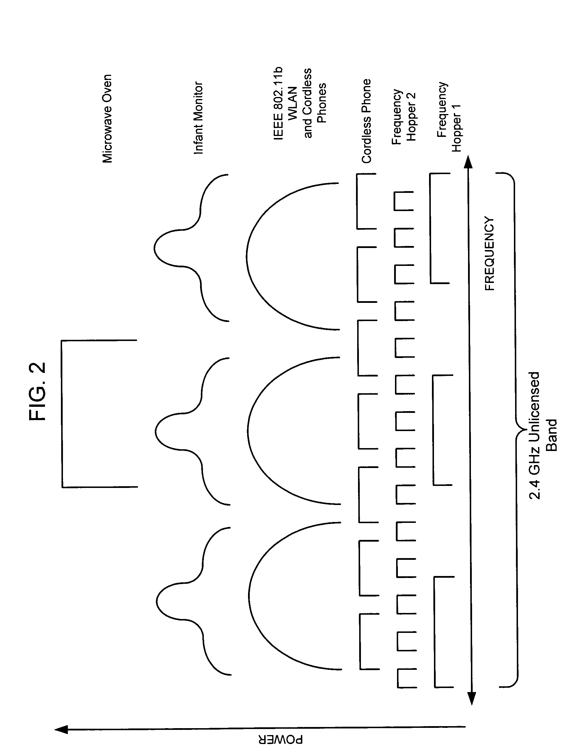 System and method for management of a shared frequency band using client-specific management techniques