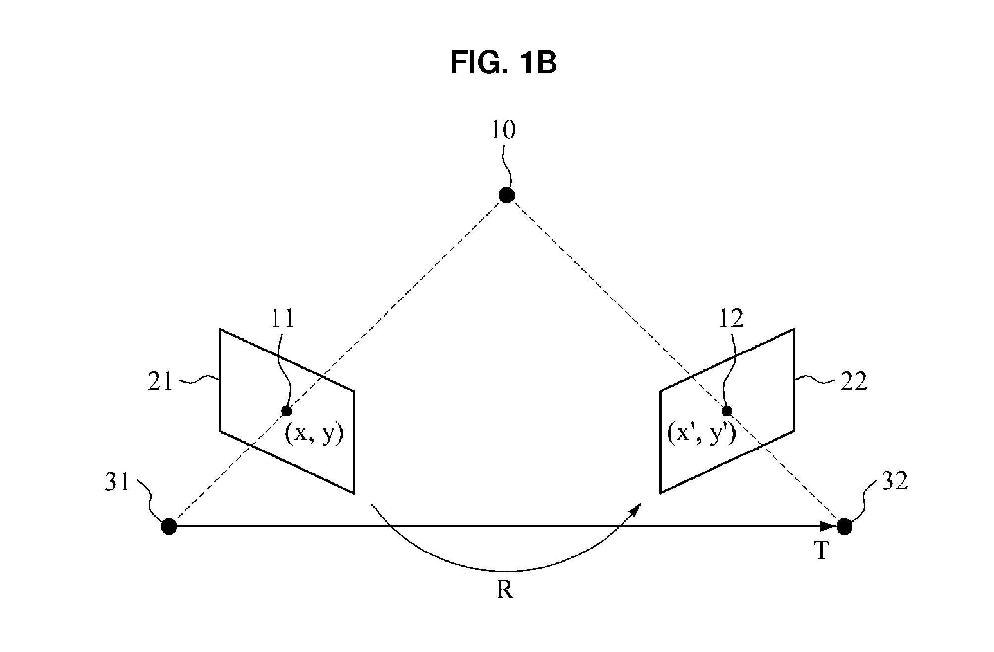 Apparatus and method for estimating camera pose