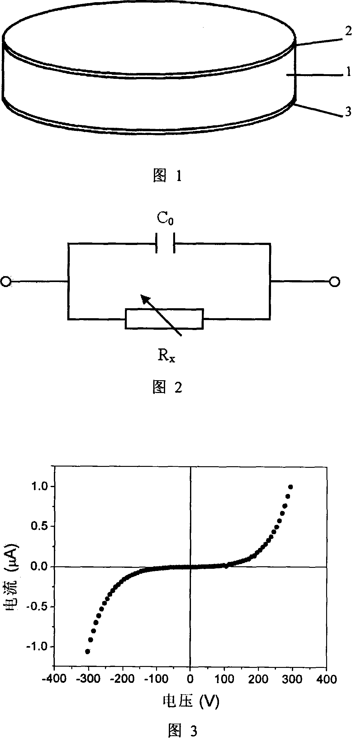 Multifunctional element possessing large electric capacitance and pressure-sensitive character and its preparation method