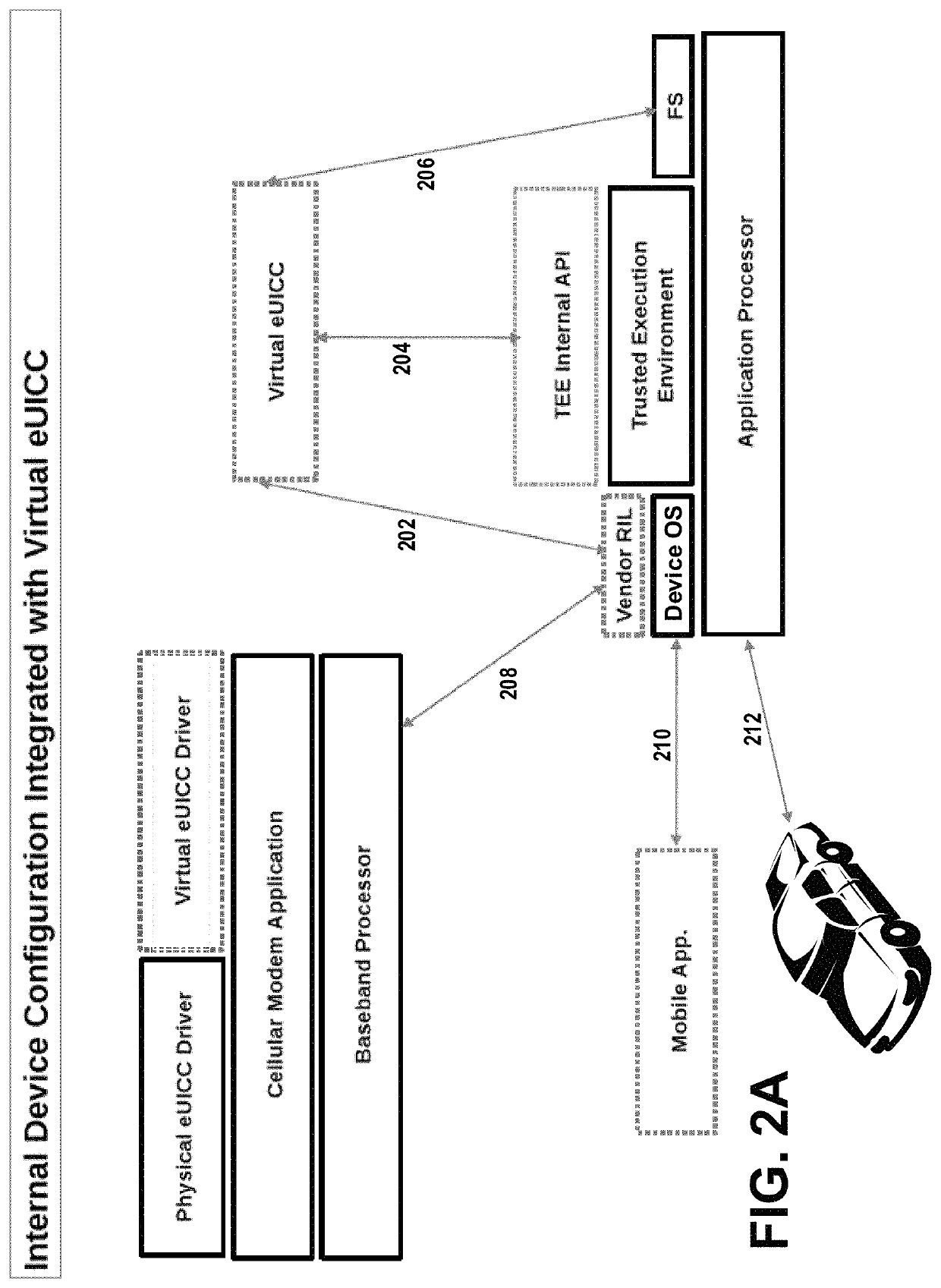 Apparatuses, methods, and systems for configuring a trusted java card virtual machine using biometric information