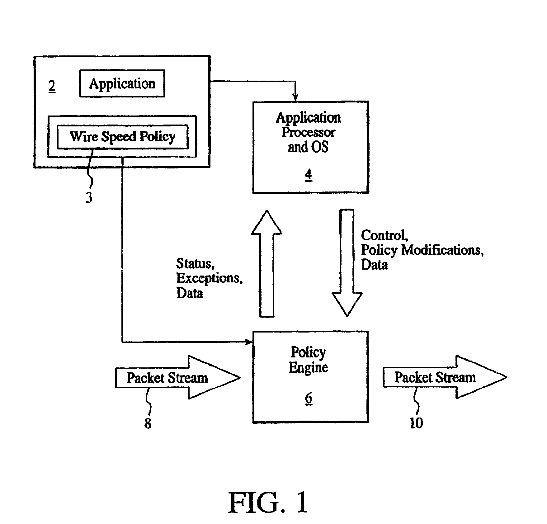 Programmable system for processing a partitioned network infrastructure