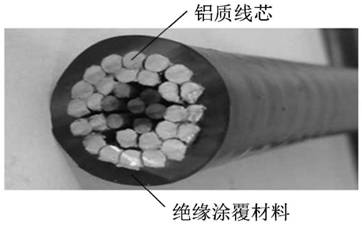 A light self-curing electrical insulation coating material, preparation method and power line