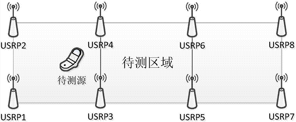 Intelligent domestic electromagnetic radiation information service system