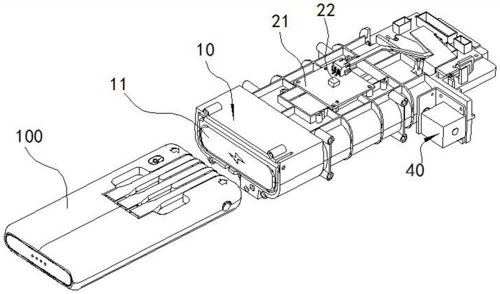 Leasing equipment