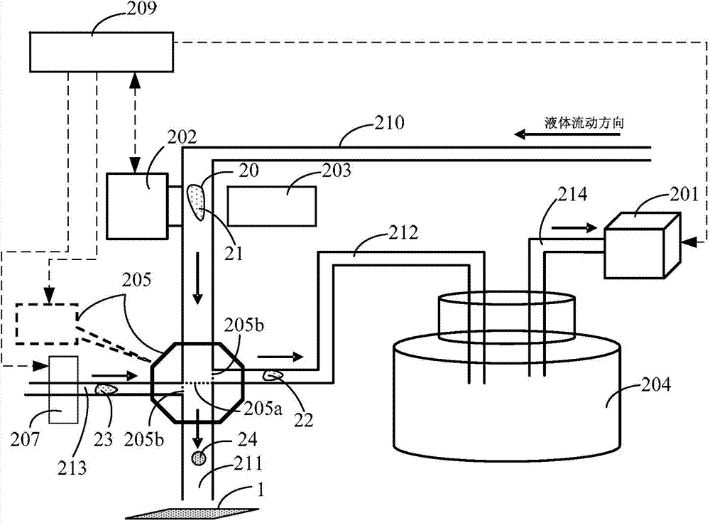 Egg cells automatic recognition and sorting apparatus