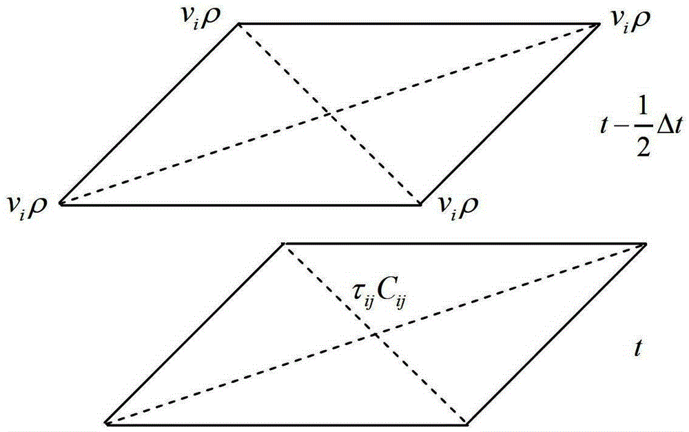 A Method for Extracting Viscoelastic Parameters of Fractured Reservoirs