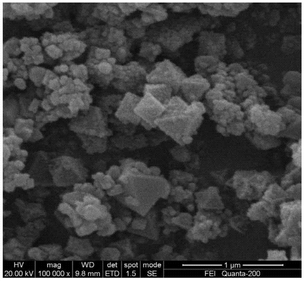 Nano iron nitride-carbon composite catalyst for positive electrode of lithium-air battery and preparation method of composite catalyst