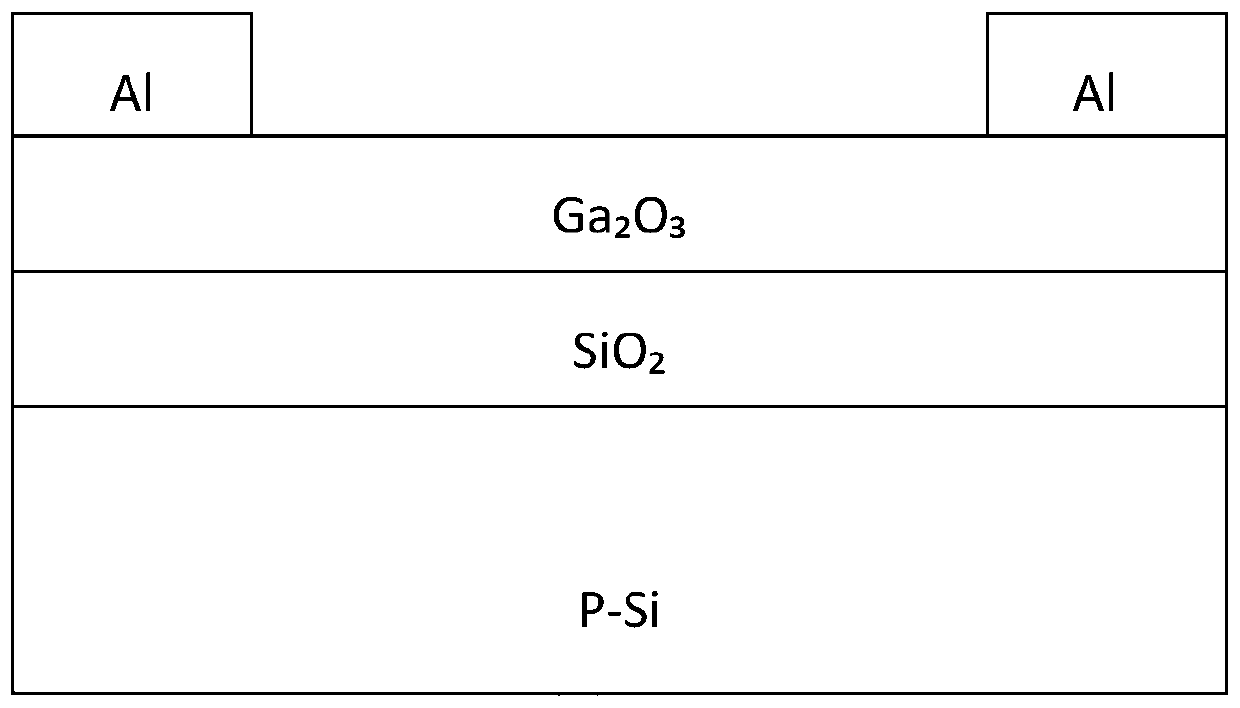 ga  <sub>2</sub> o  <sub>3</sub> Fabrication method of thin film transistor