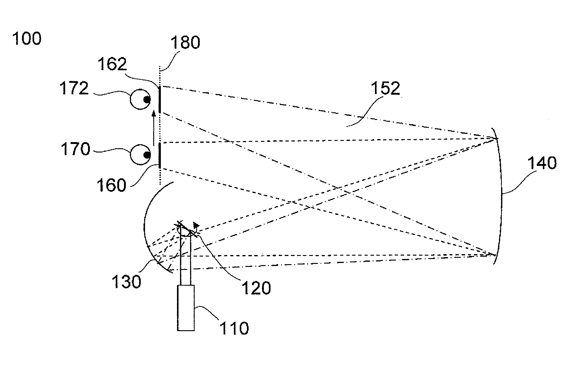 Holographic reconstruction system and method with an enlarged visibility region