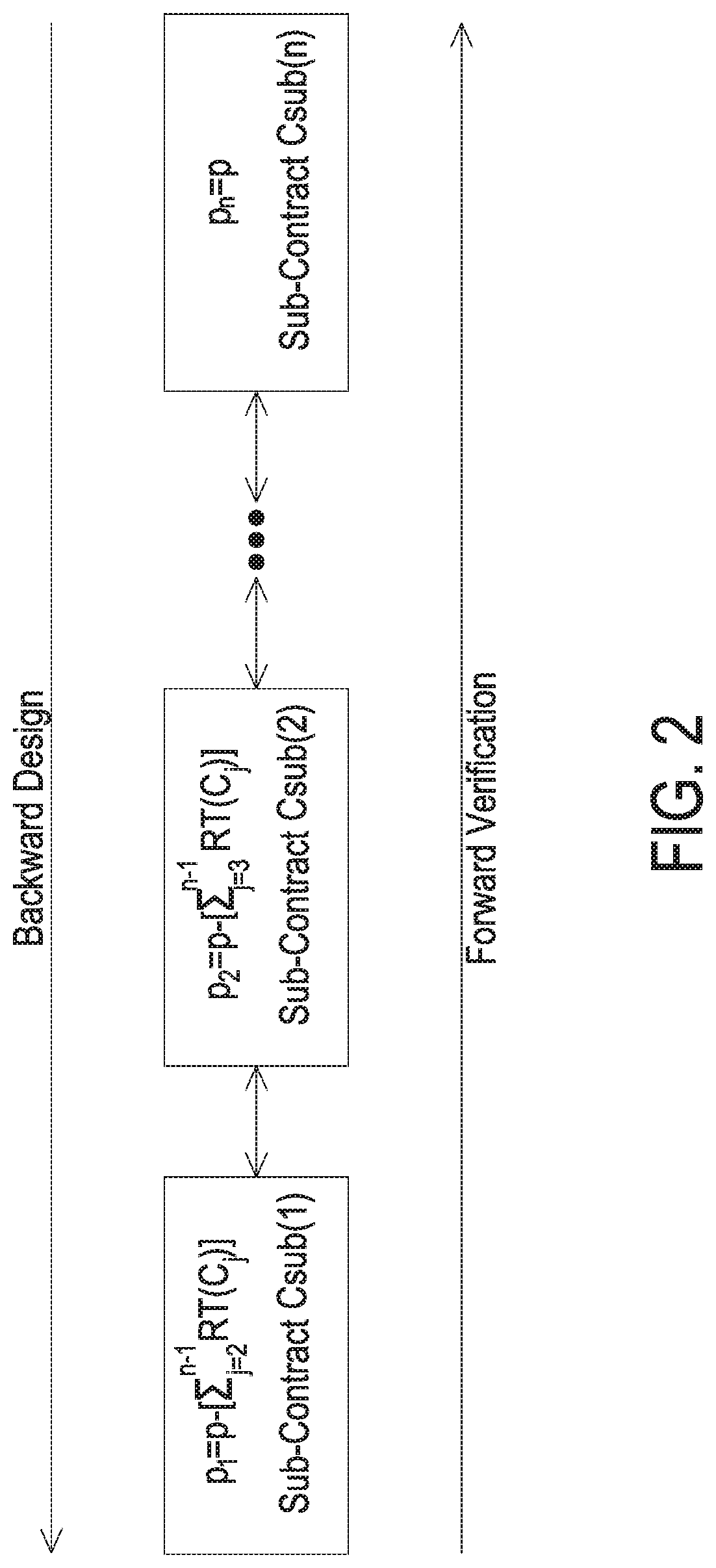 Decentralized cyber-physical system