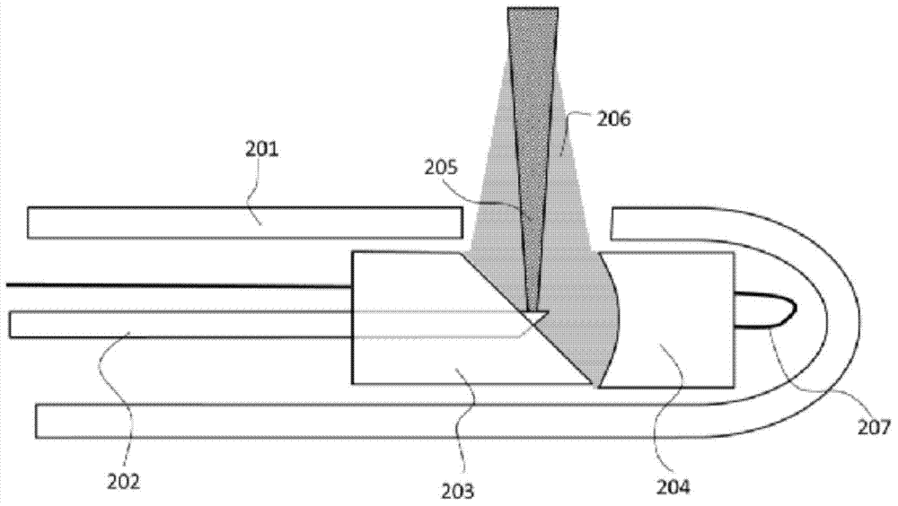 Endoscopic imaging probe and imaging method with same