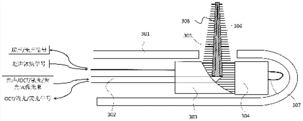 Endoscopic imaging probe and imaging method with same