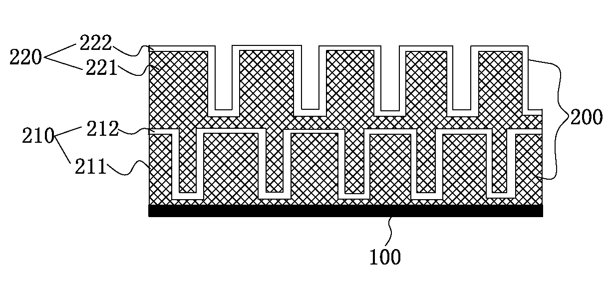 Packaging process of flexible semiconductor film electronic device