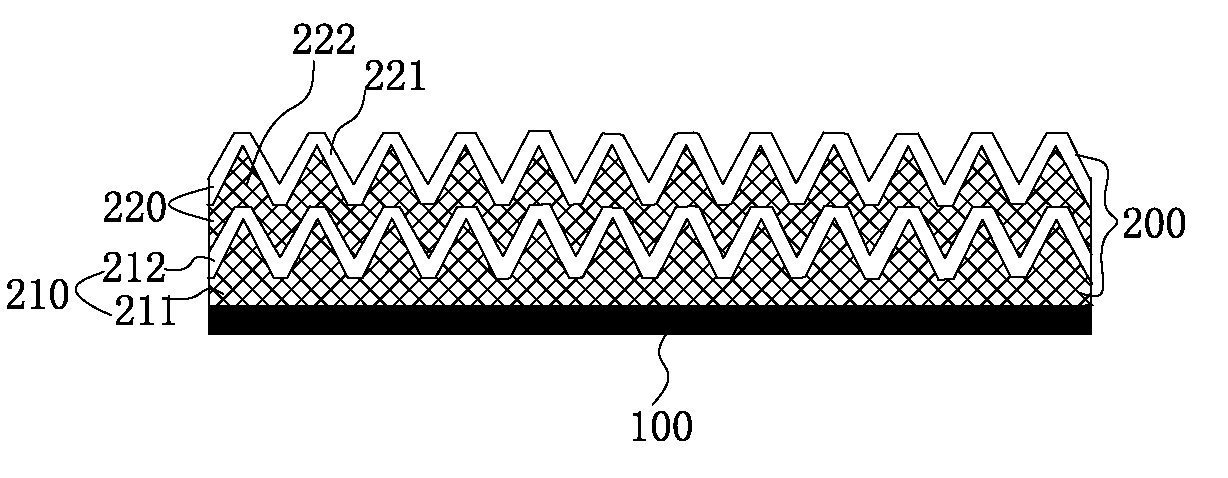 Packaging process of flexible semiconductor film electronic device