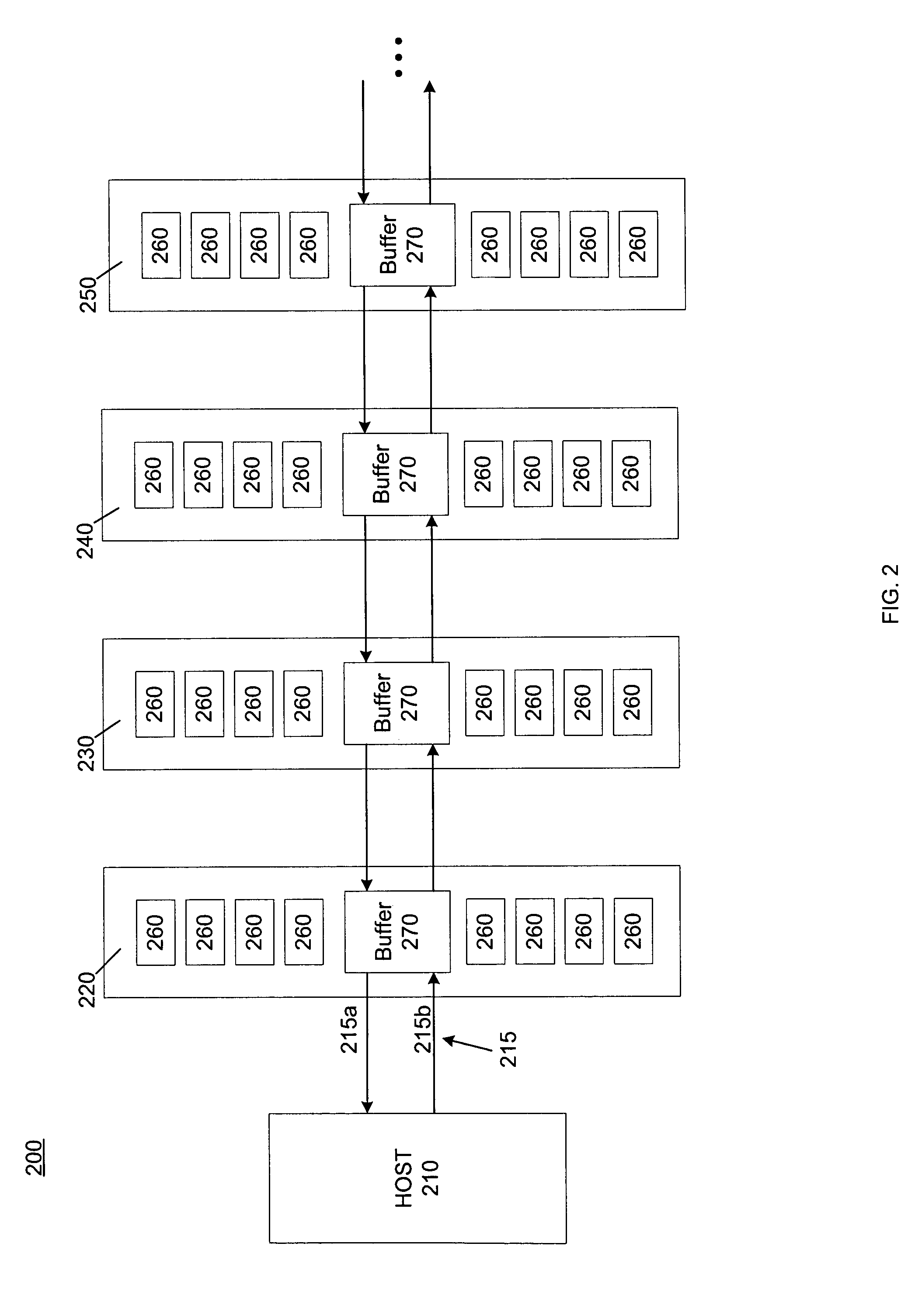 Method and apparatus for maintaining data density for derived clocking