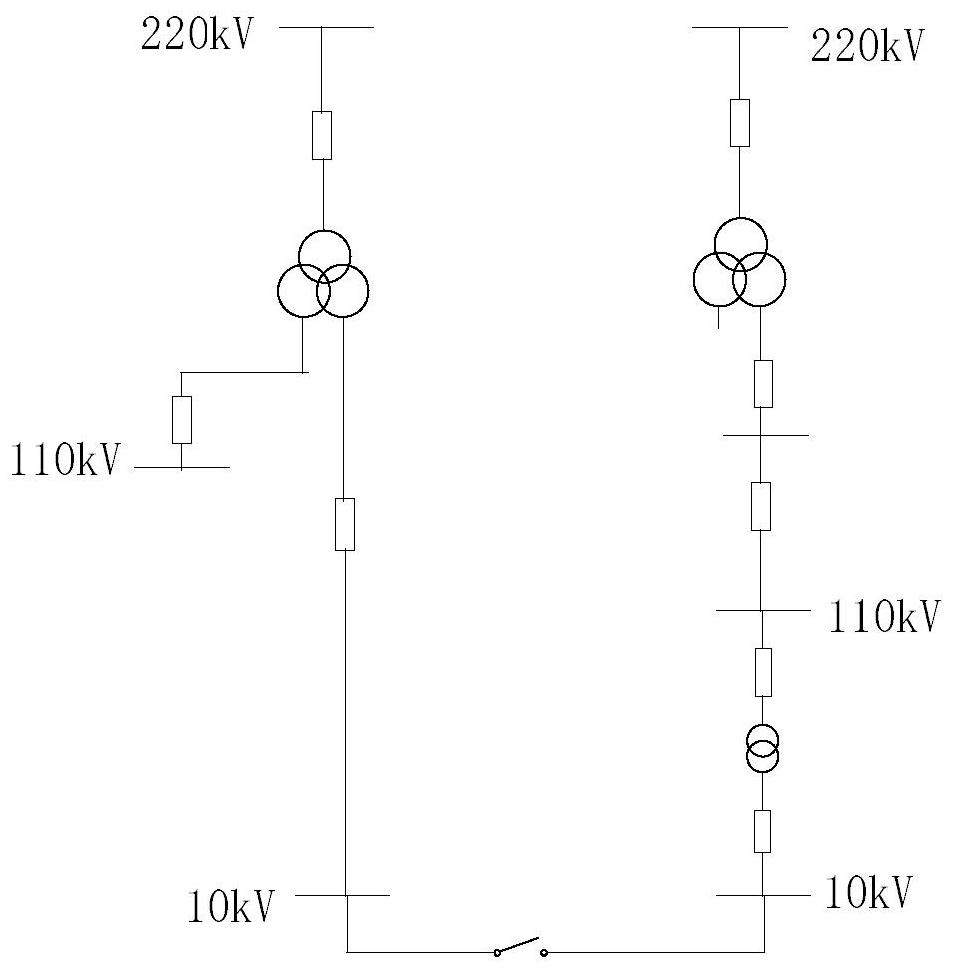 A calculation method and system for closing loop current of distribution network with multi-branch branch lines