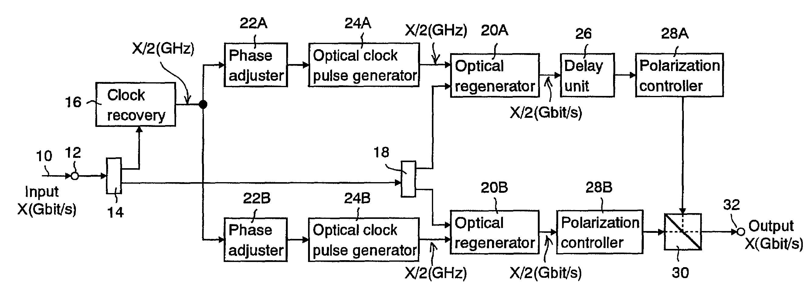 Optical signal regenerator