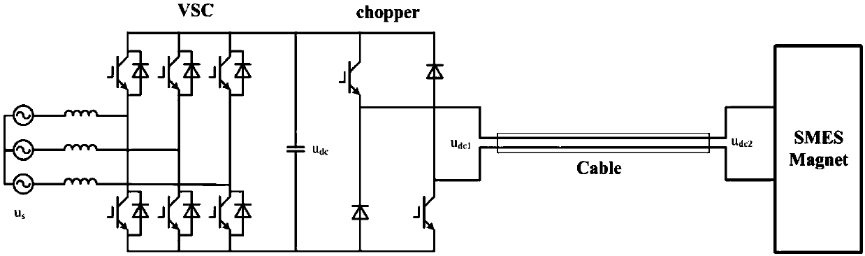 DC/DC chopper suitable for superconducting magnetic energy storage