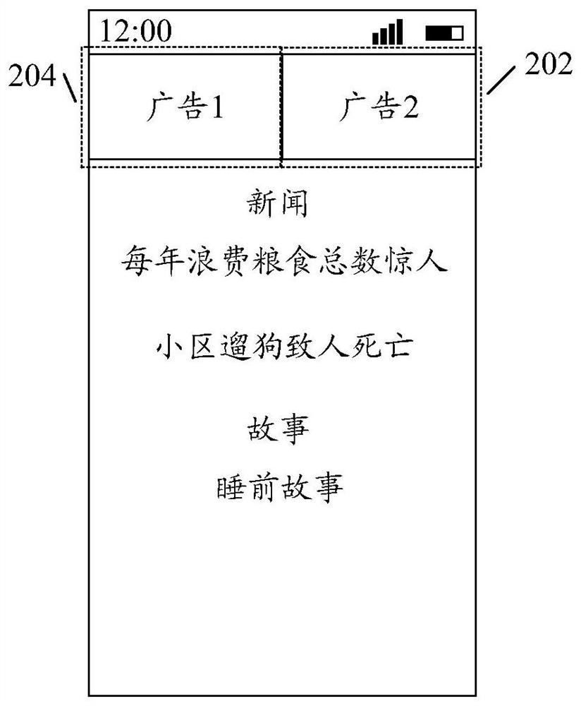 Advertisement position anomaly identification method and device