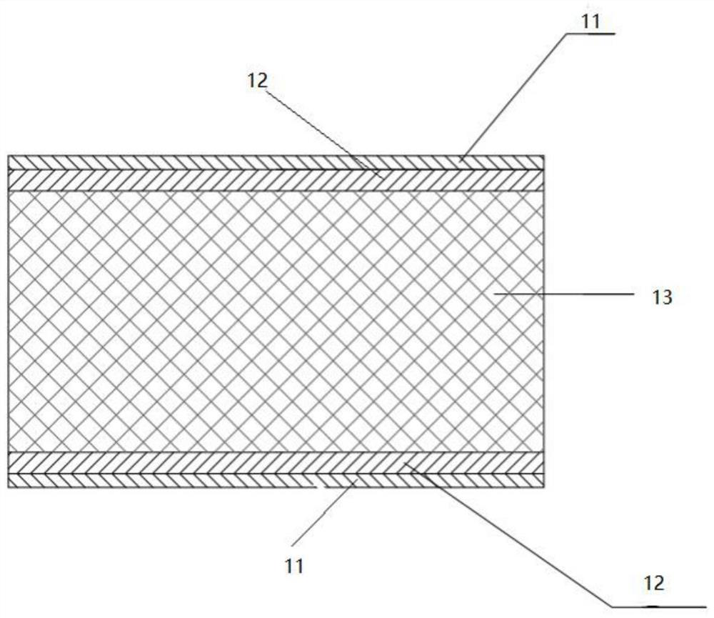 A corrosion-resistant tail rudder and wind-driven generator