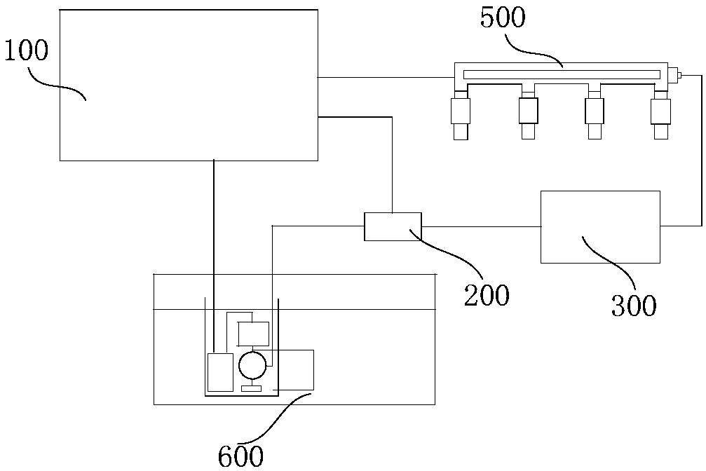 Fuel temperature controlling system and fuel temperature controlling method