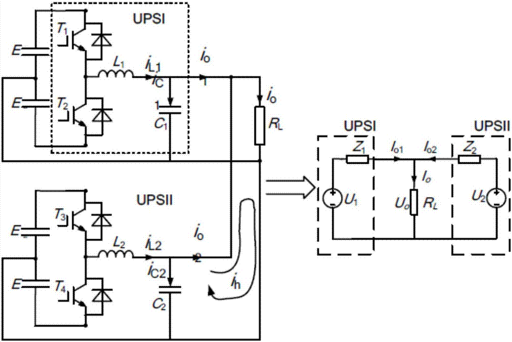 A Control Method for Parallel Power Balance of Modular Uninterruptible Power Supply