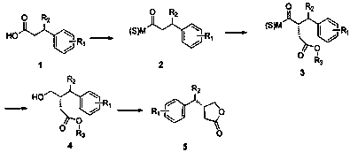 A kind of method for efficiently synthesizing β-benzyl butyrolactone with specific configuration