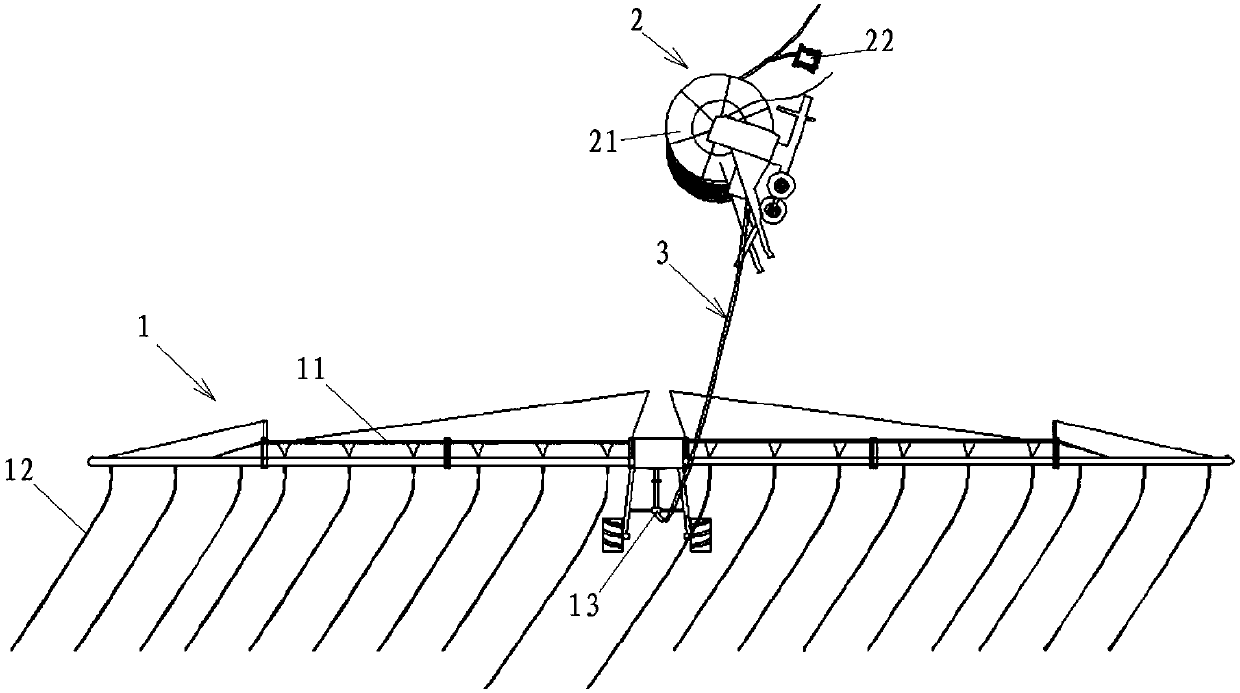 Fertilization and irrigation device