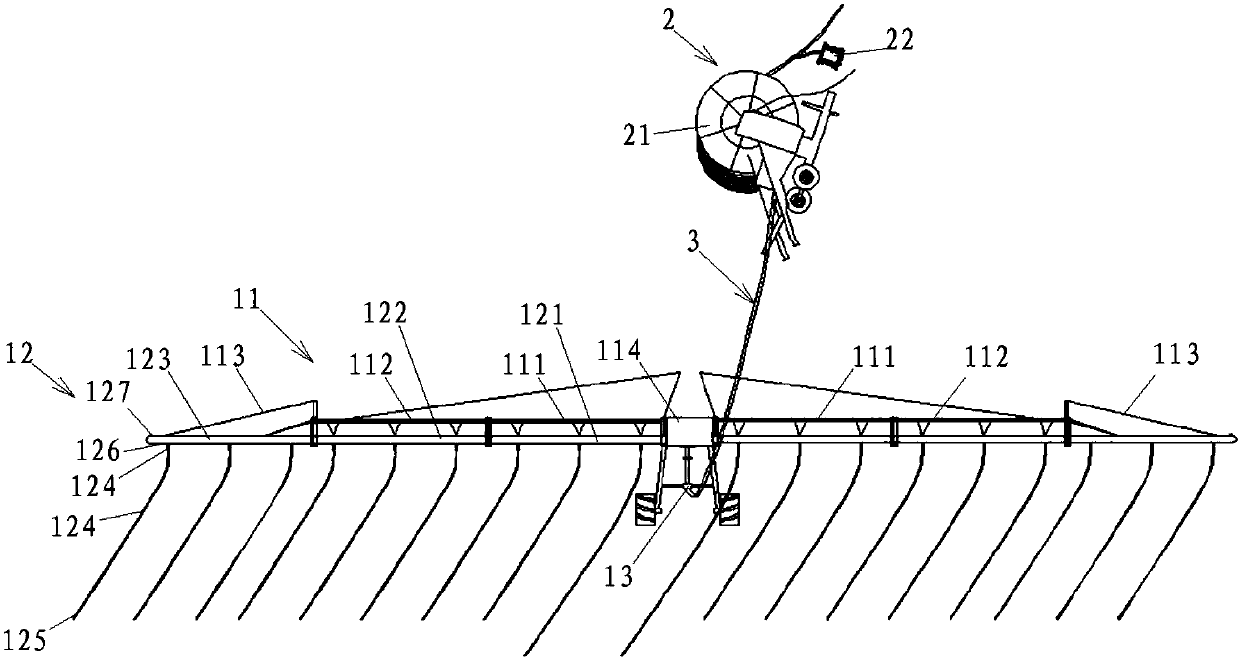 Fertilization and irrigation device