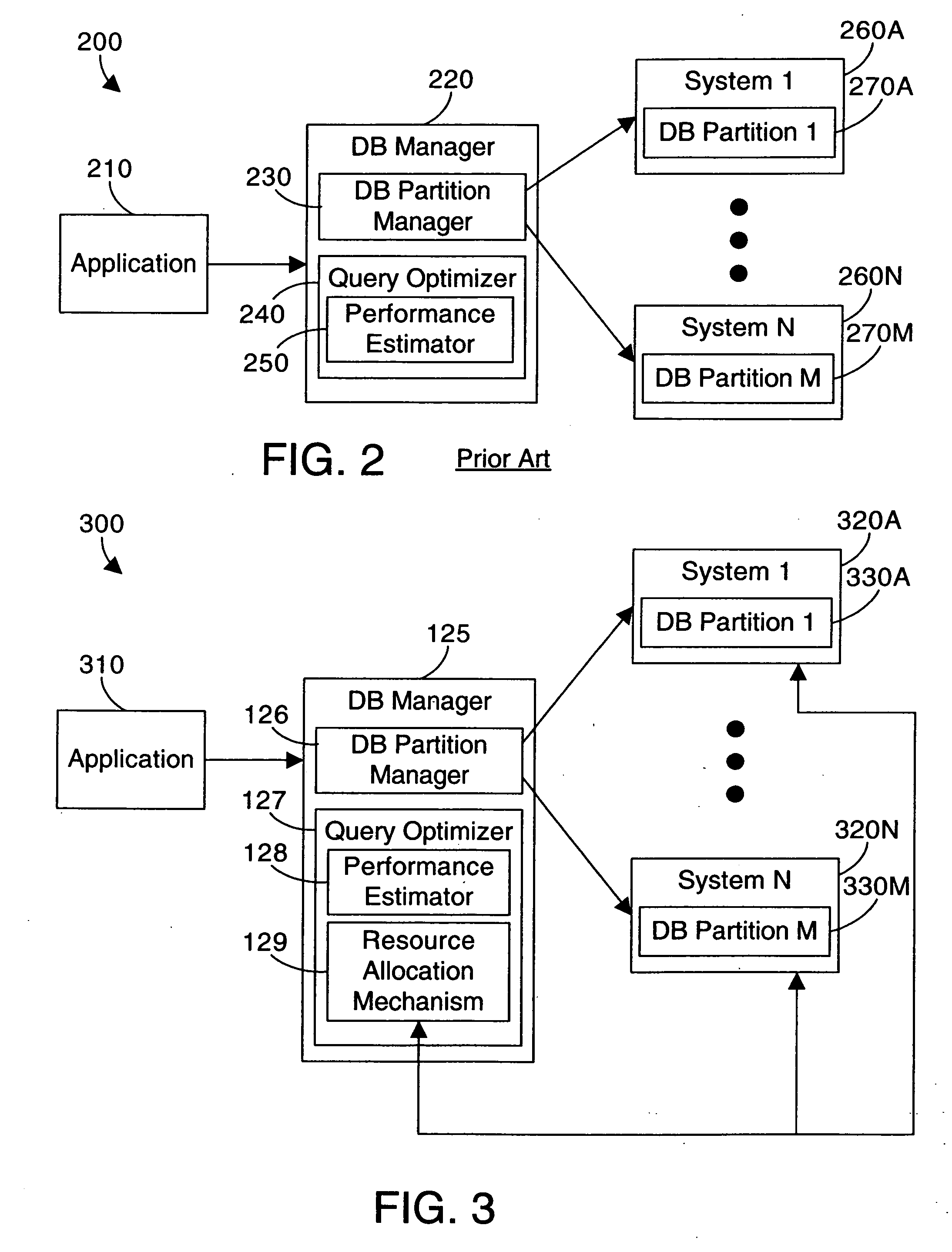 Apparatus and method for autonomic adjustment of resources in a logical partition to improve partitioned query performance