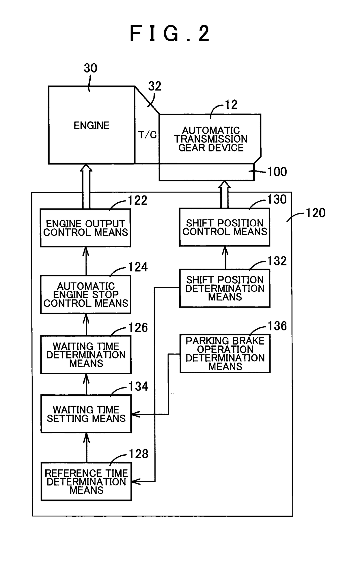 Controller for vehicle and control method for vehicle