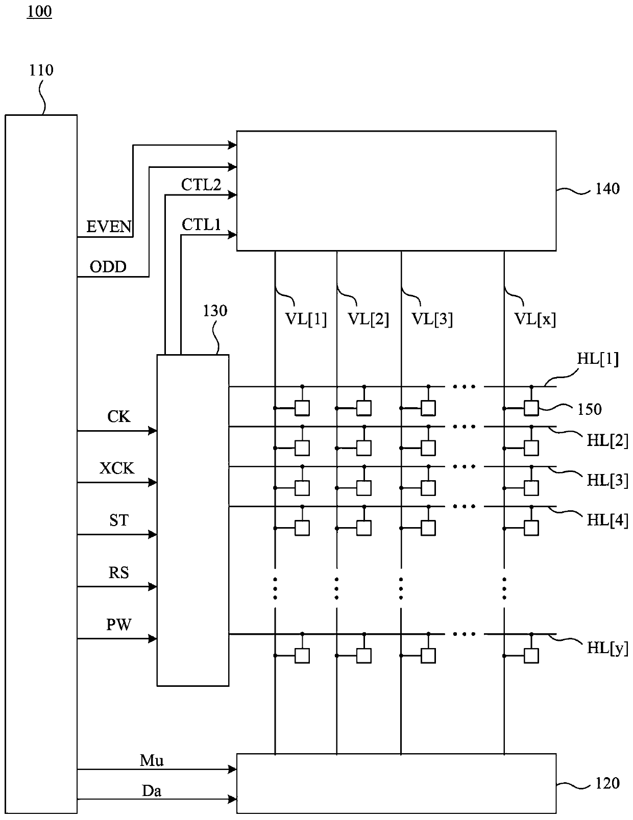 Display device and gate driver