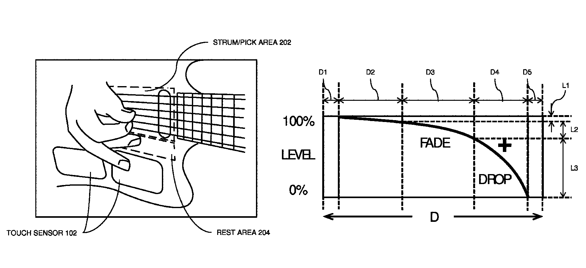 Electrical guitar interface method and system