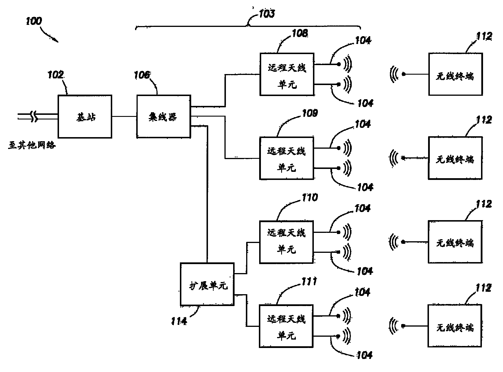 Method and apparatus for frame detection in a communications system