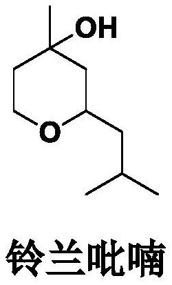 Supported heteropolyacid catalyst, preparation method and application of supported heteropolyacid catalyst in preparation of convallaria majalis pyrane