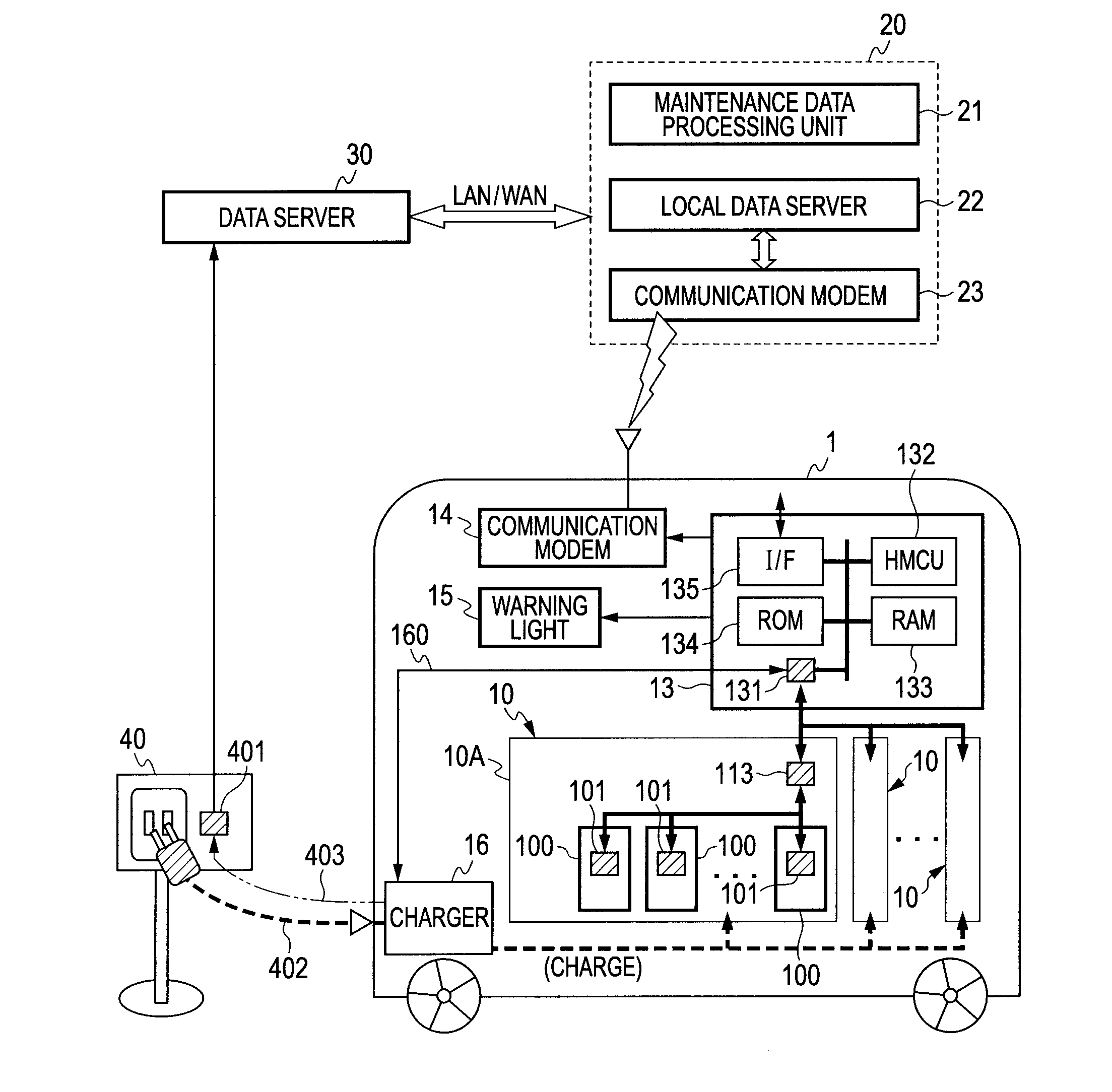 Data Processing System, Electronic Vehicle and Maintenance Service System