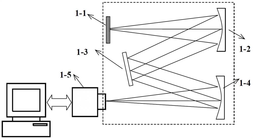 A high-resolution real-time polarization spectrum analysis device and method